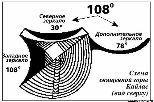 Ссылка на кракен тор kr2web in