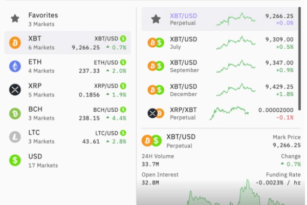 Кракен сайт магазин kraken clear com