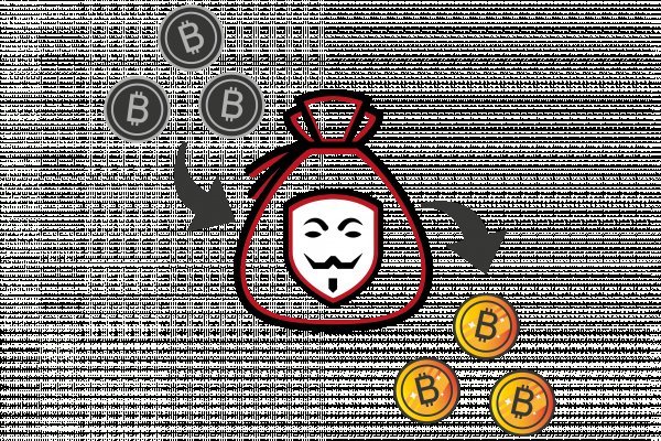 Kraken официальный сайт ссылка через tor