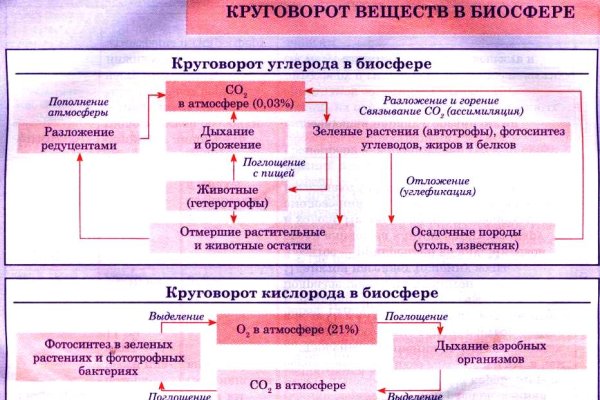 Ссылка кракен официальная тор